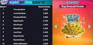 德天空&图片报：奥格斯堡已解雇瓦格纳，球队3胜1平8负排第14